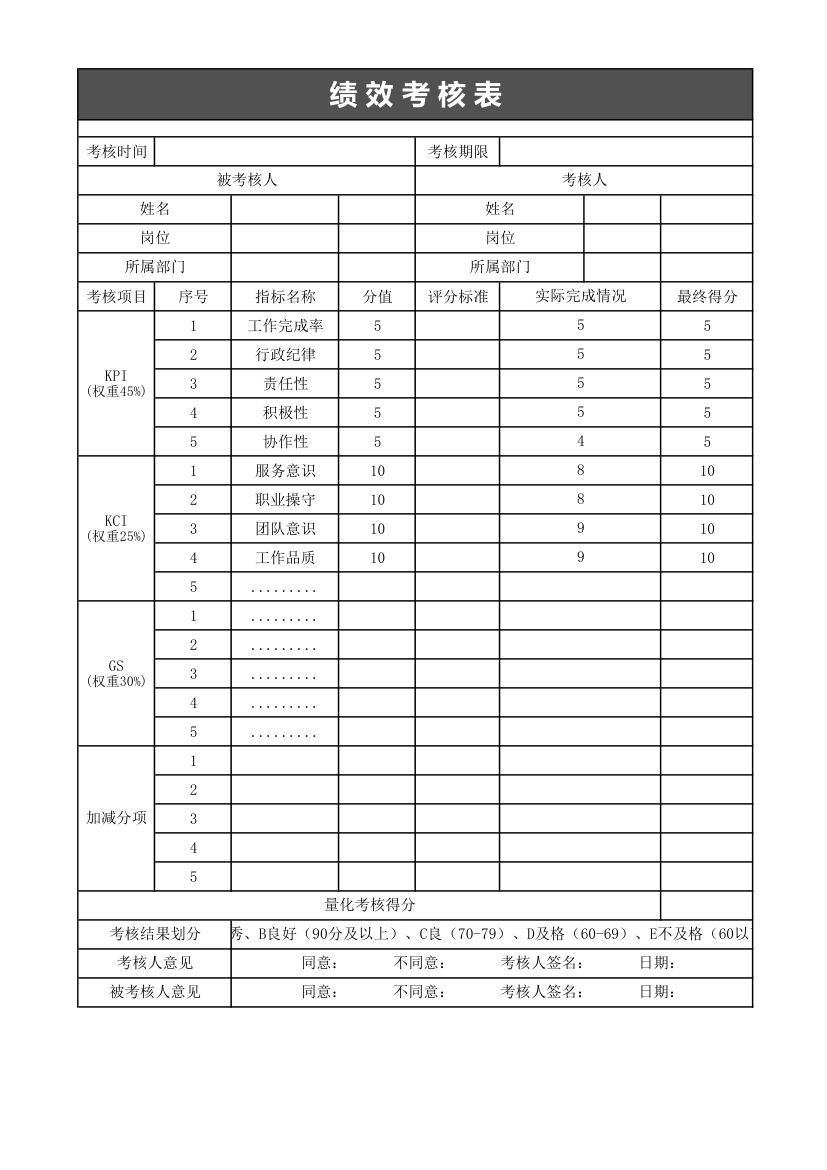 绩效考核表.xlsx