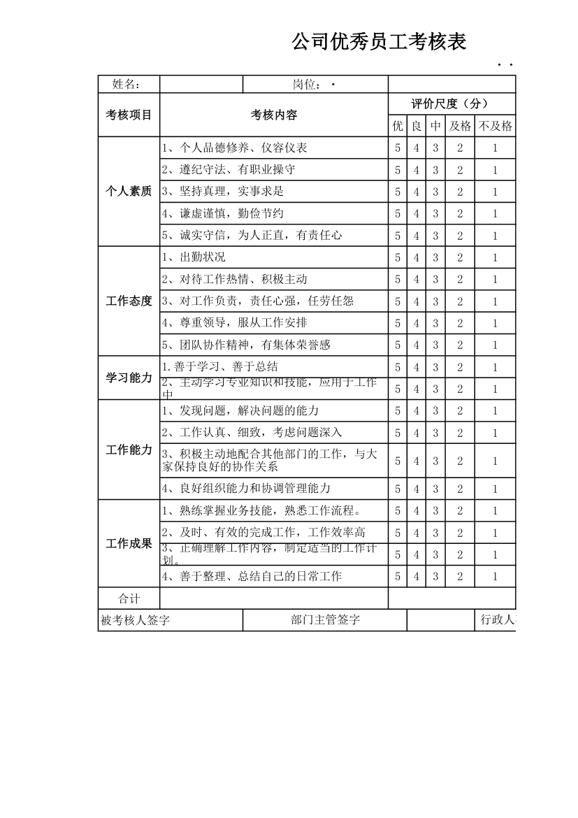 公司优秀员工考核表.xlsx第1页