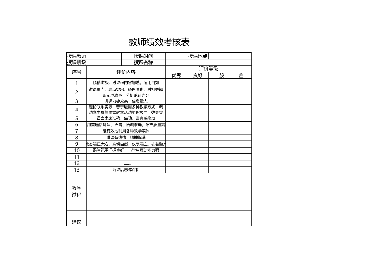 教师绩效考核表.xls第1页