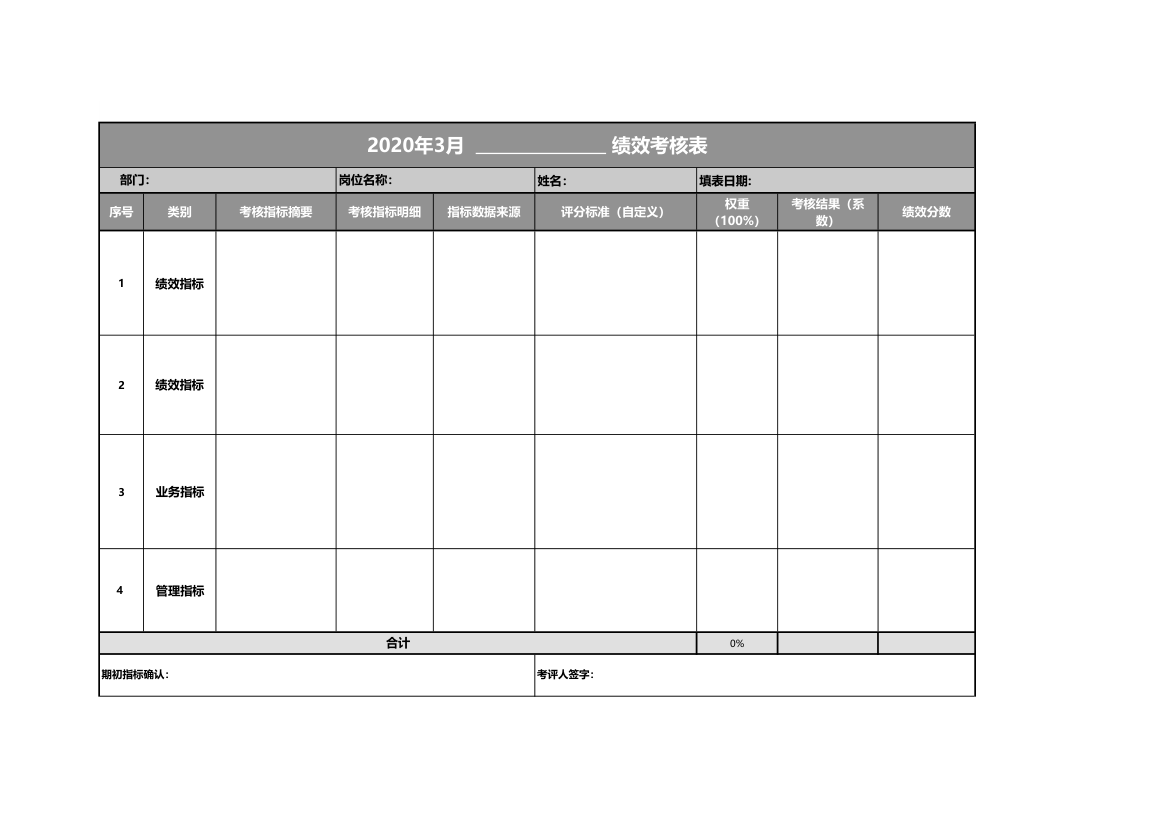 人事绩效考核表模板（自由编辑）.xlsx第1页