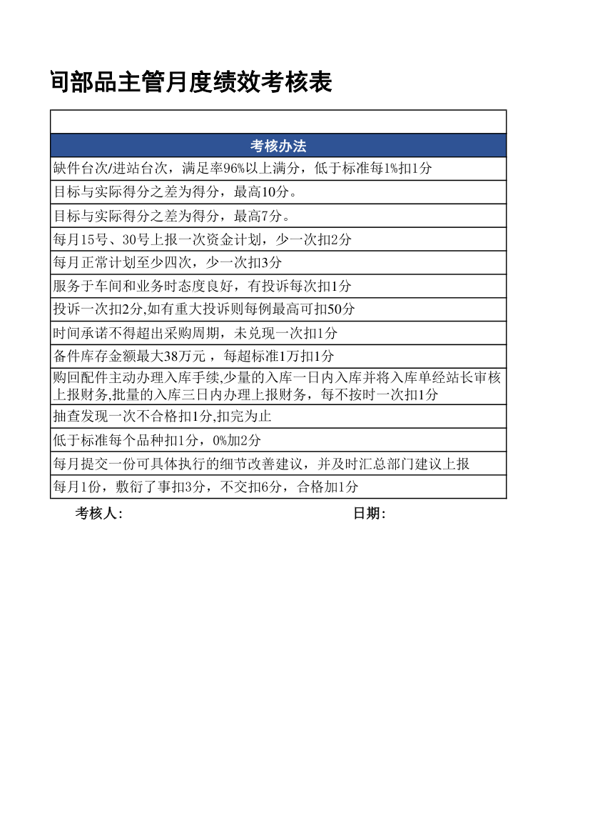 车间部品配件主管月度绩效考核表.xlsx第2页