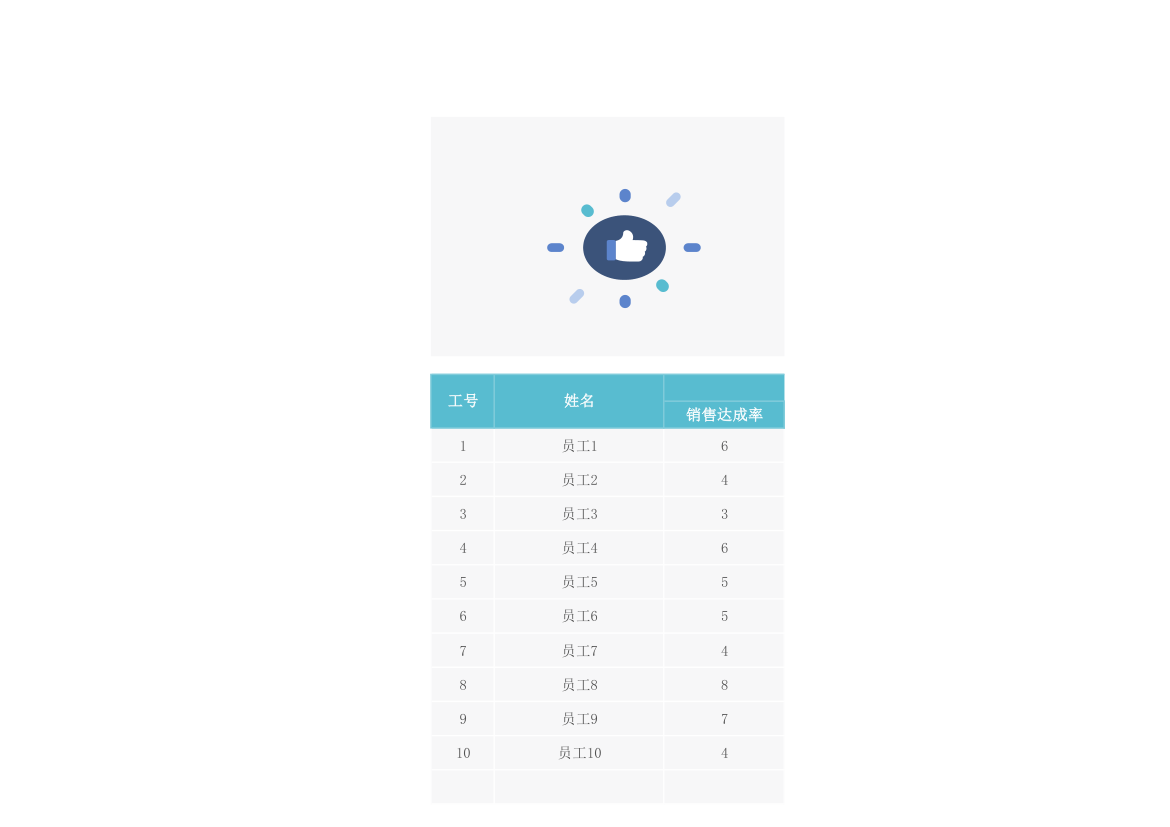 团队月度KPI汇总分析表.xlsx第1页