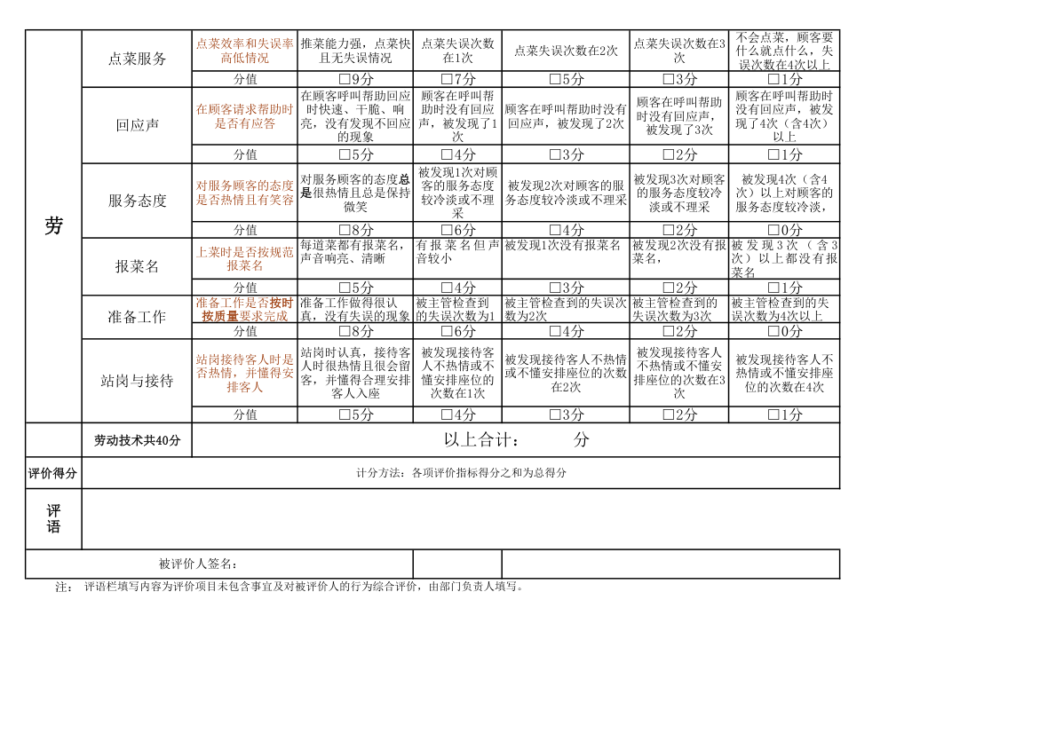 酒店服务员绩效评价表.xlsx第3页