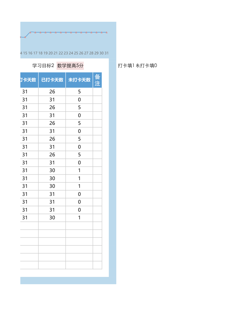 学习生活计划自律打卡表.xlsx第3页