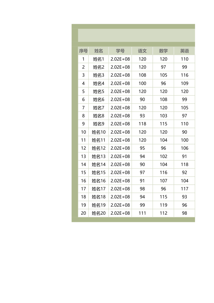 成绩统计排名表.xlsx