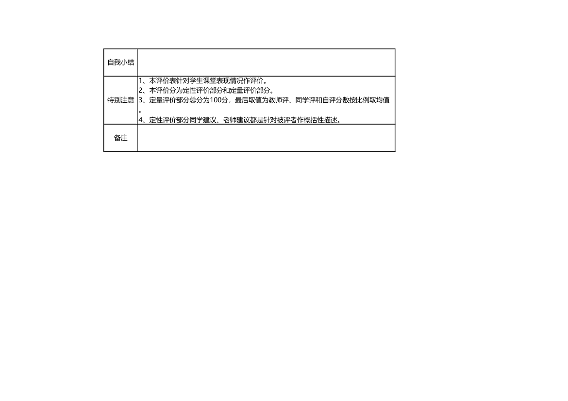 学生课堂学习评价表.xls第2页