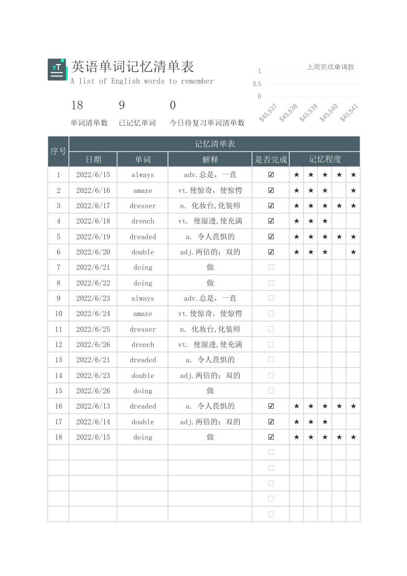 英语单词记忆清单表-学习计划表.xlsx