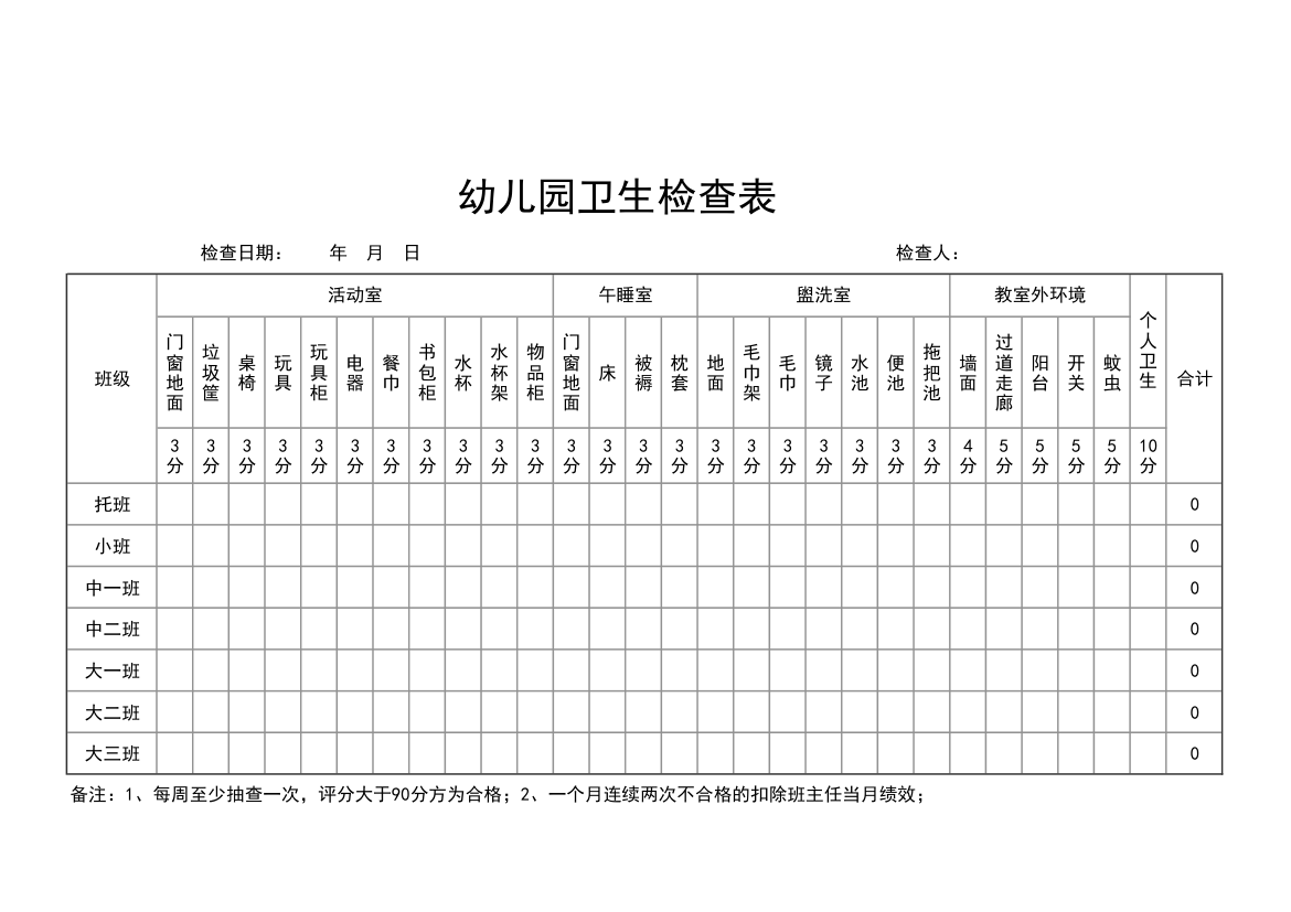 幼儿园卫生检查表（自动合计评分）.xlsx