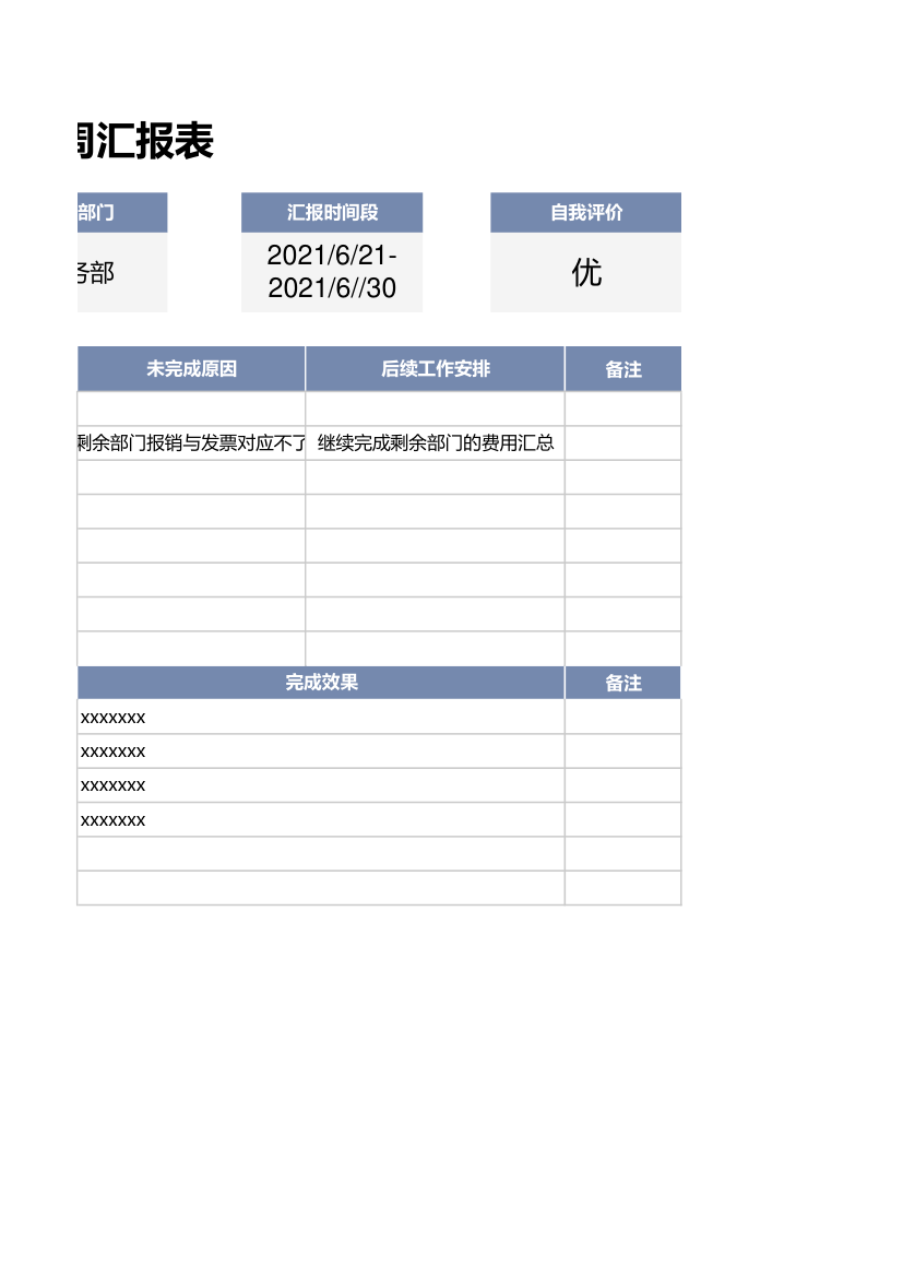 个人工作周汇报表.xlsx第2页