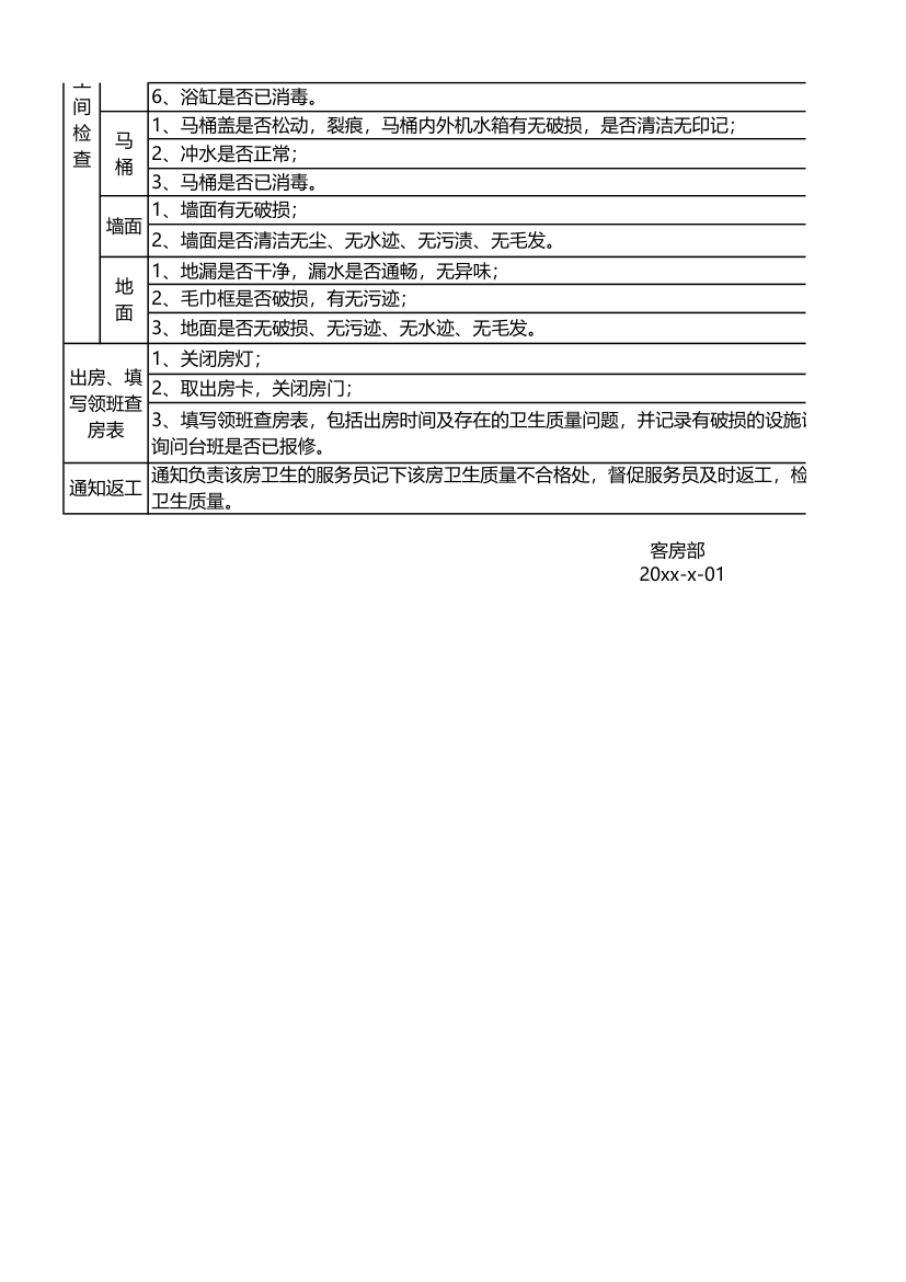 酒店客房查房流程.xls第3页