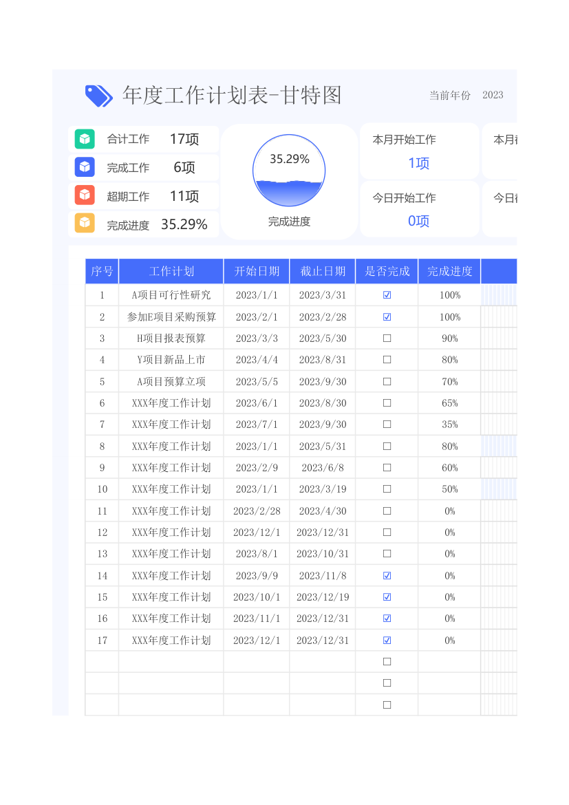 年度工作计划表-甘特图.xlsx