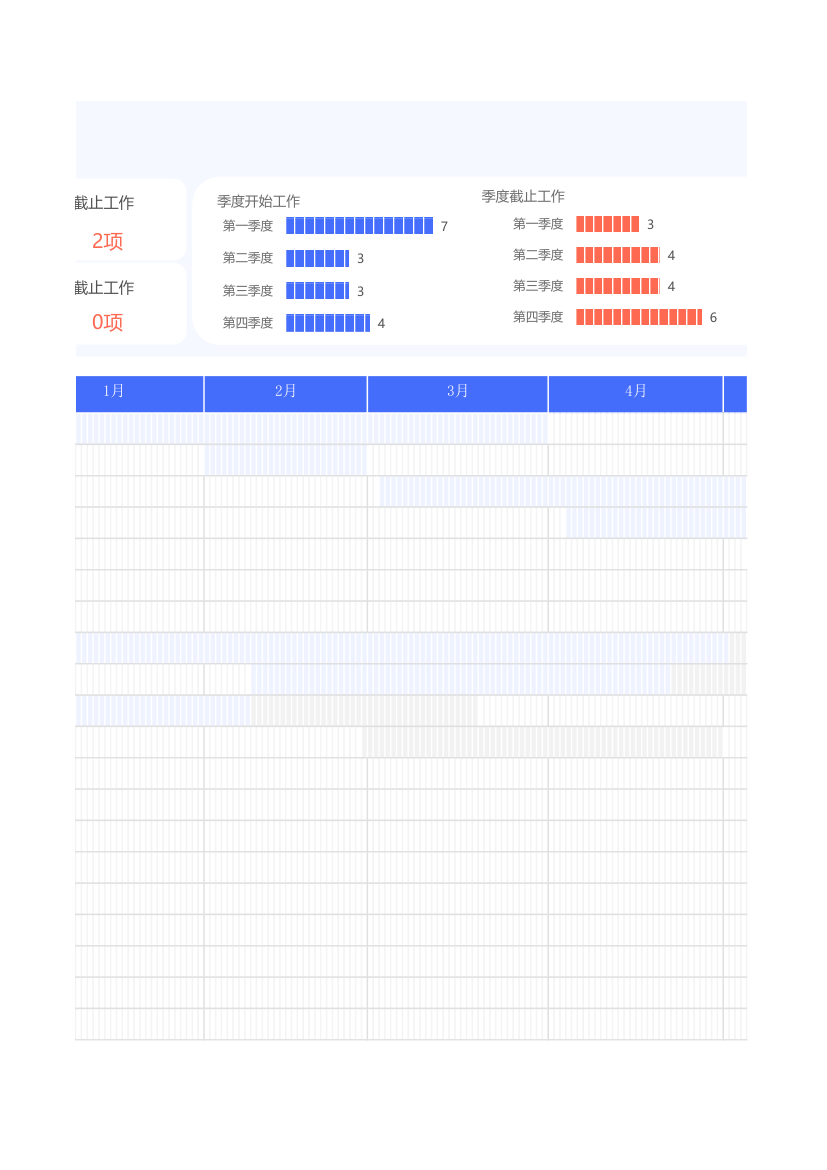 年度工作计划表-甘特图.xlsx第3页