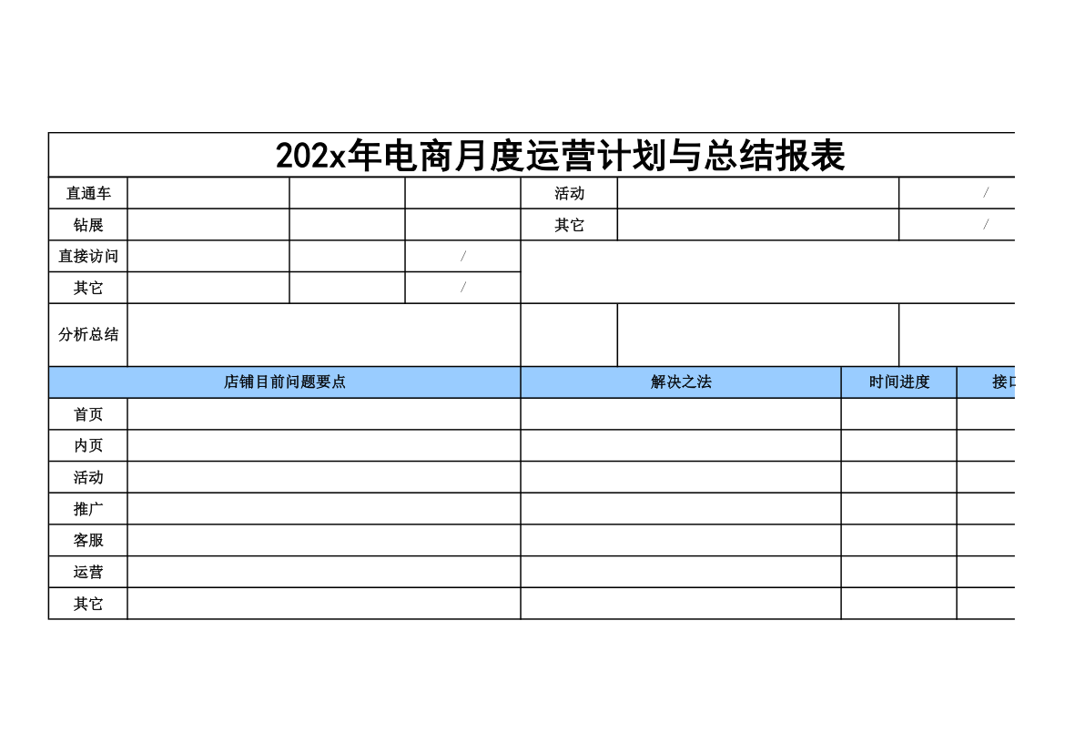 电商月度运营计划与总结报表模板.xlsx第2页