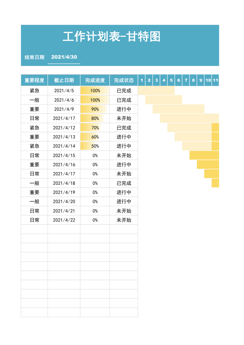 工作计划表-甘特图.xlsx第3页