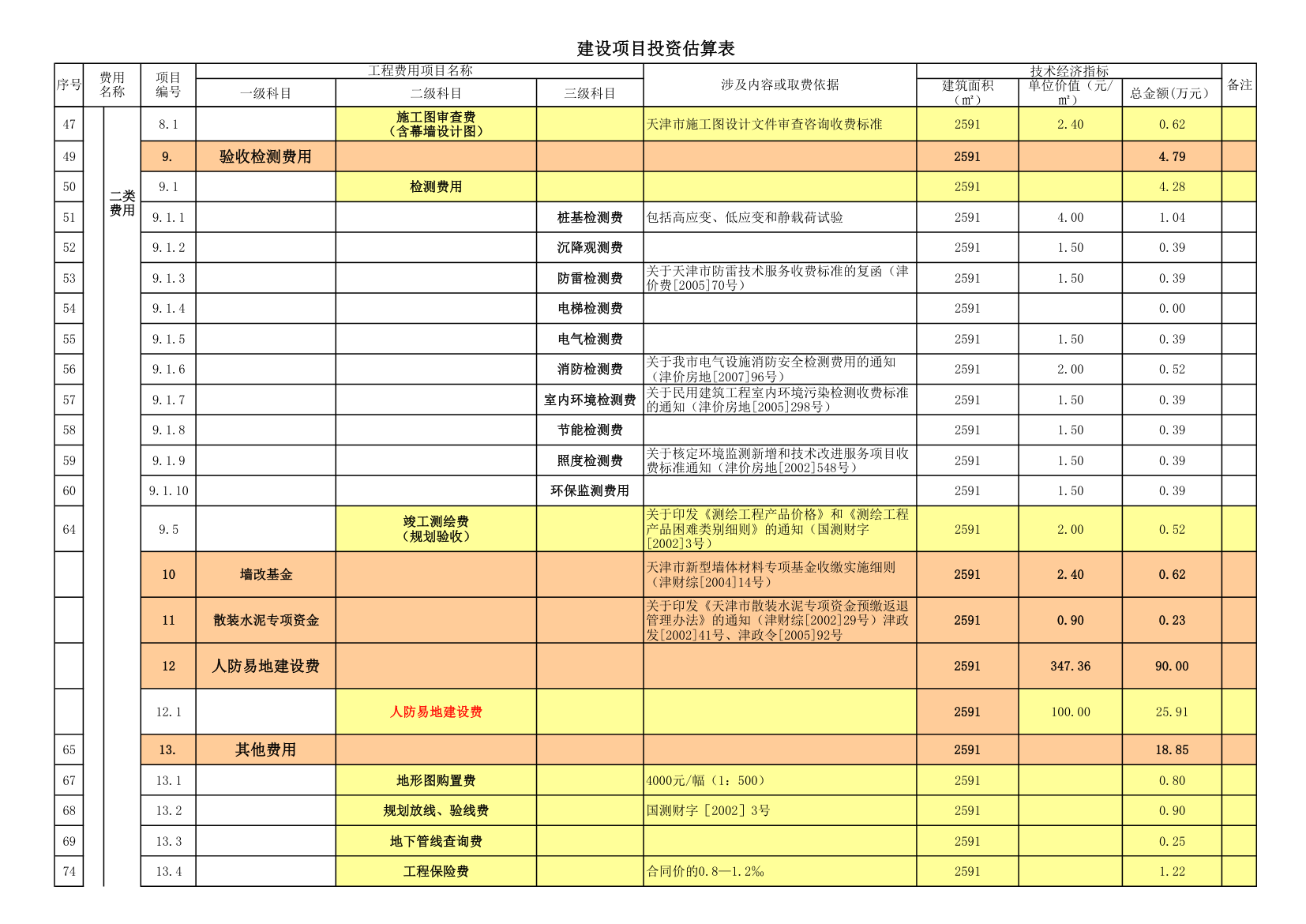 建筑项目投资估算表.xls第3页