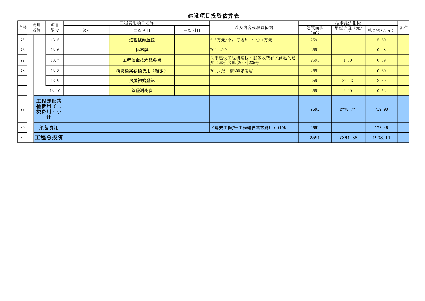 建筑项目投资估算表.xls第4页