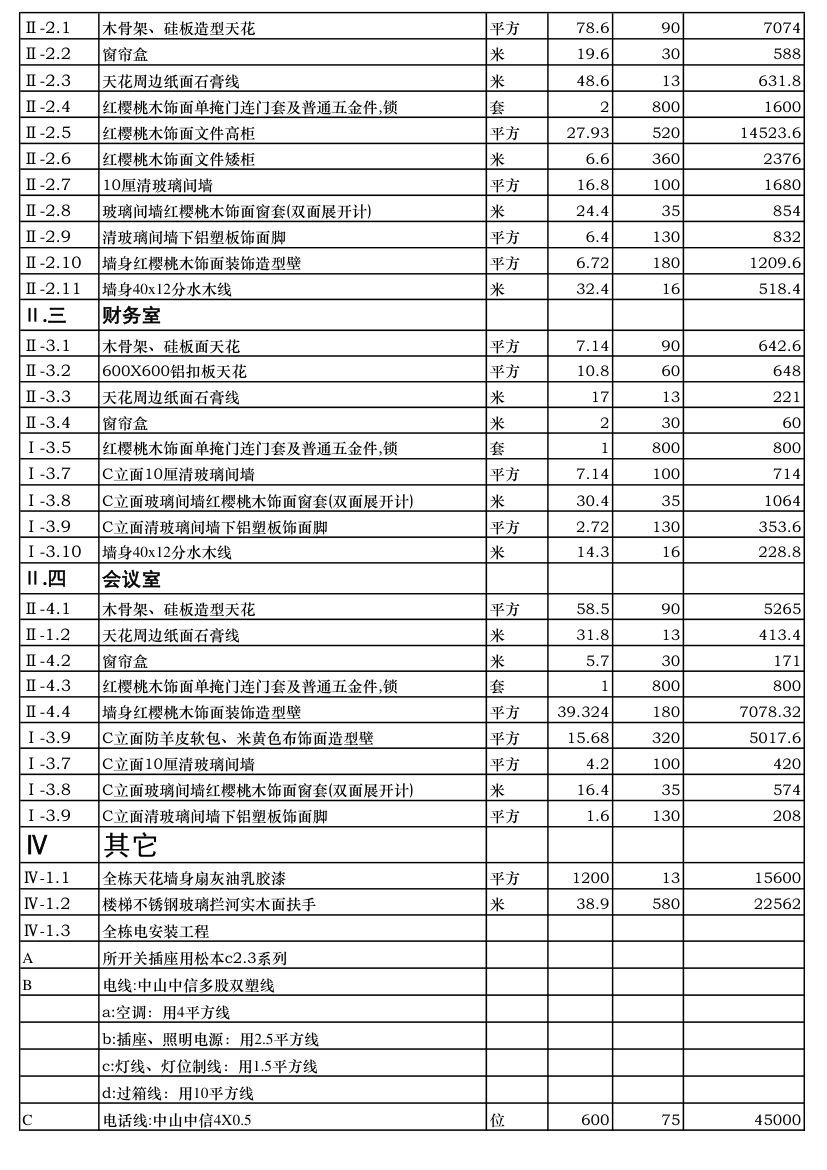 装修工程施工合同书及装饰预算表.xls第2页