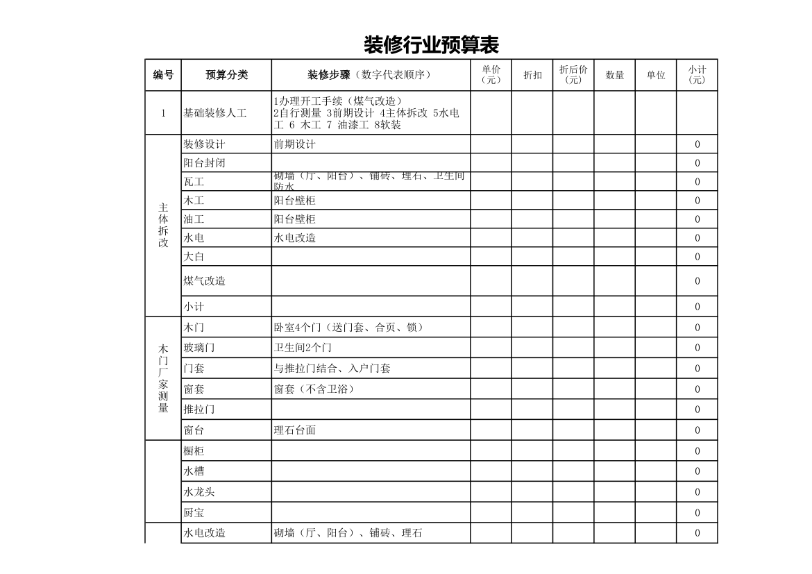 装修行业预算表.xls