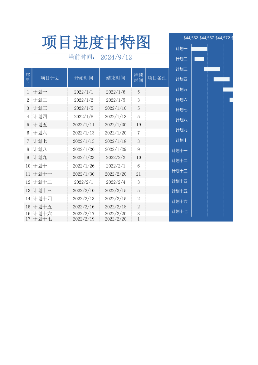 项目进度甘特图.xlsx