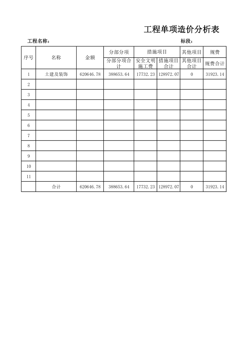 工程单项造价分析表.xlsx第1页