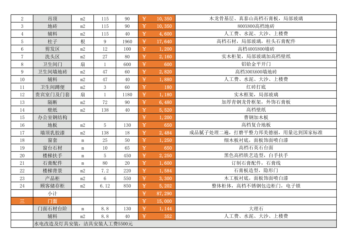 美发店装修预算表.xls第2页