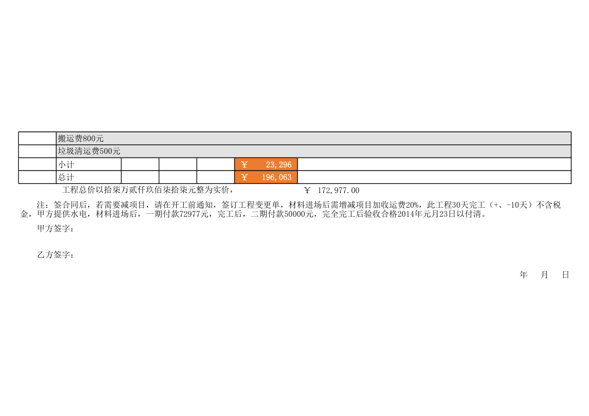 美发店装修预算表.xls第3页