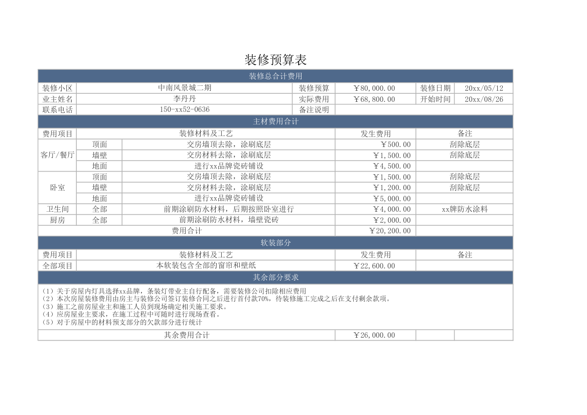 装修预算表报价.xlsx第1页