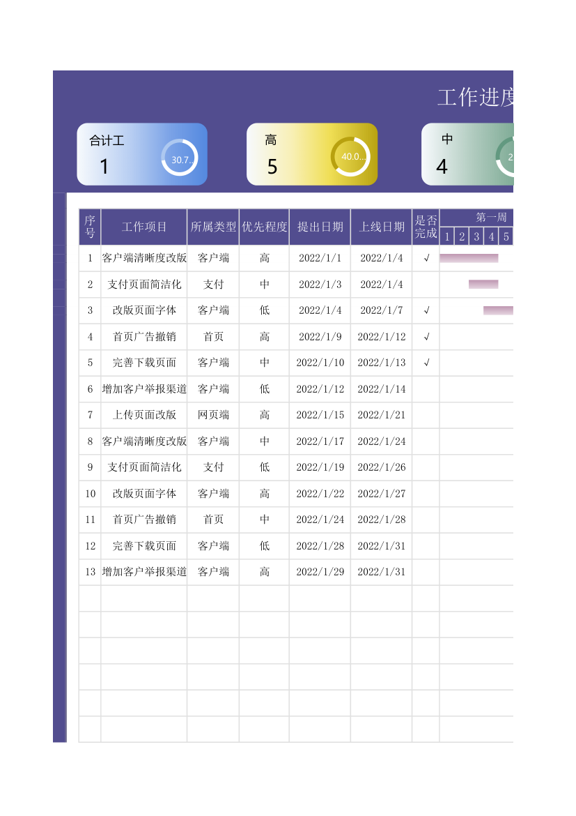 工作进度表.xlsx第1页