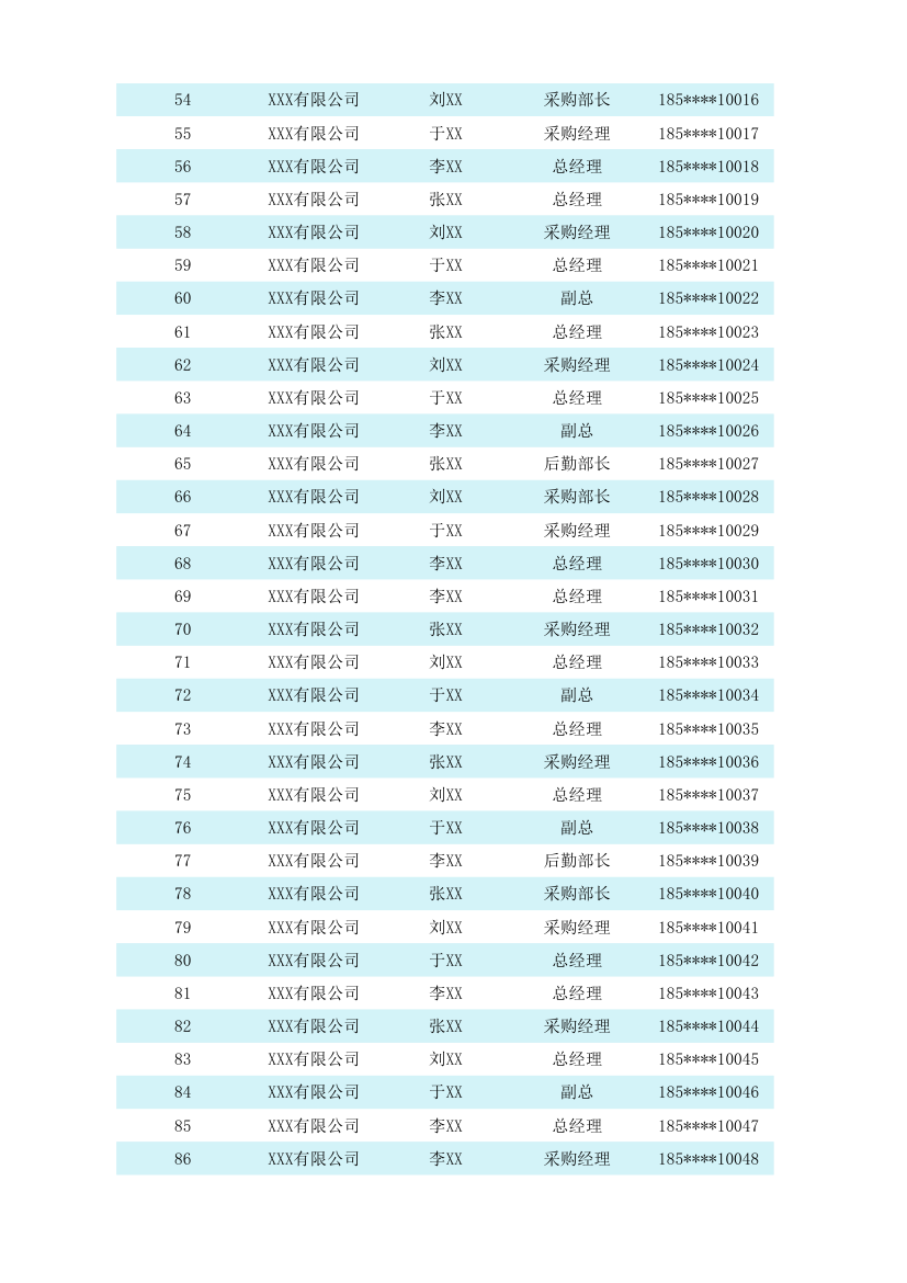 客户跟进管理表.xlsx第3页