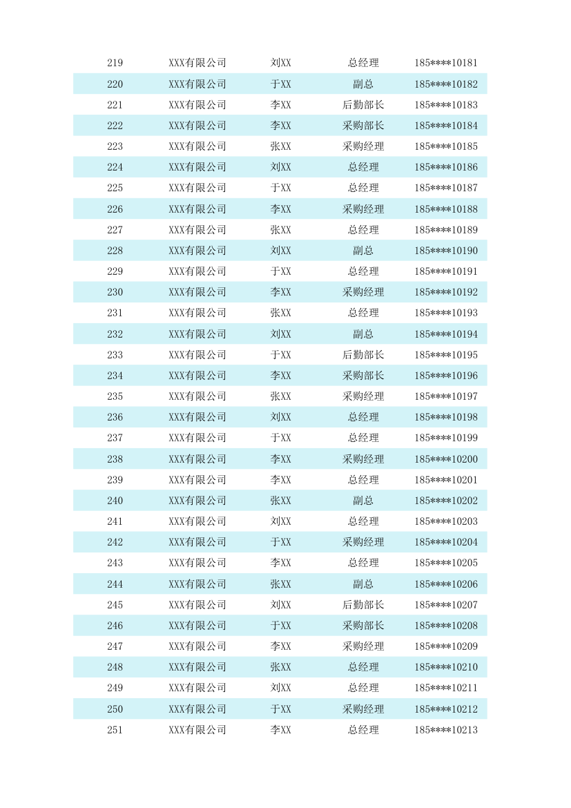 客户跟进管理表.xlsx第8页