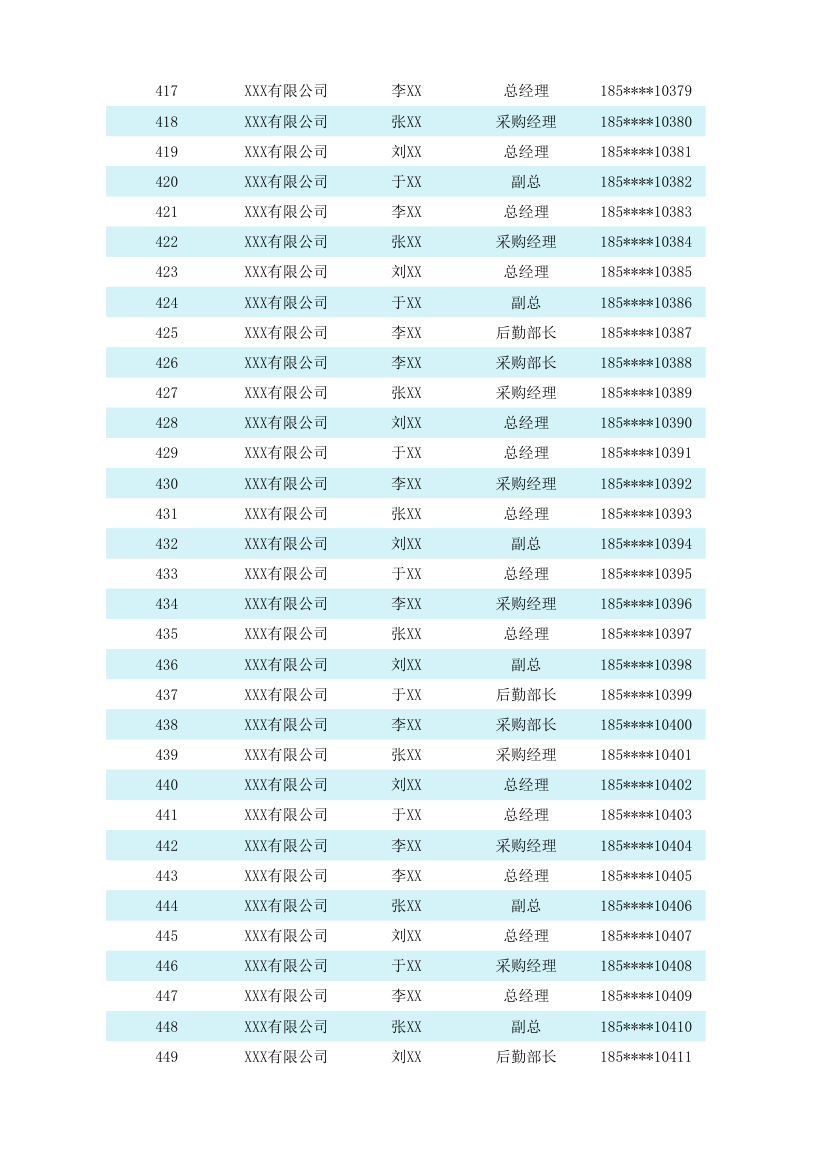 客户跟进管理表.xlsx第14页