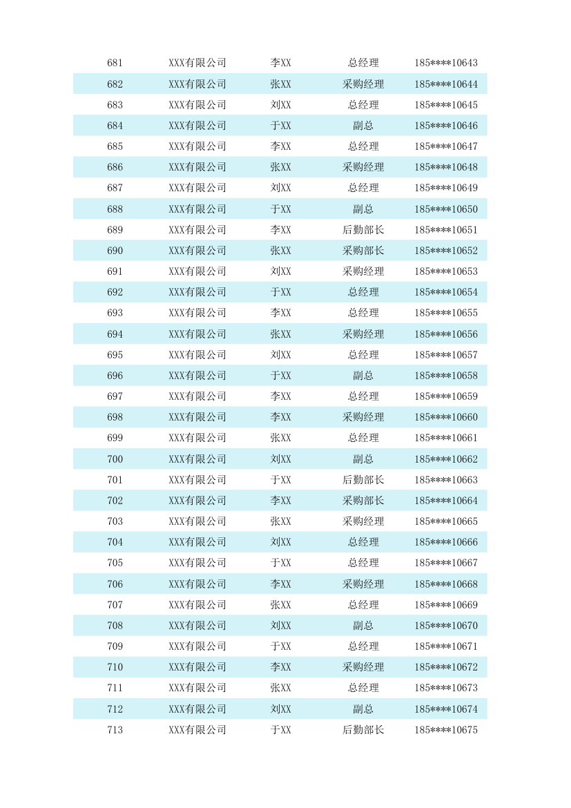 客户跟进管理表.xlsx第22页