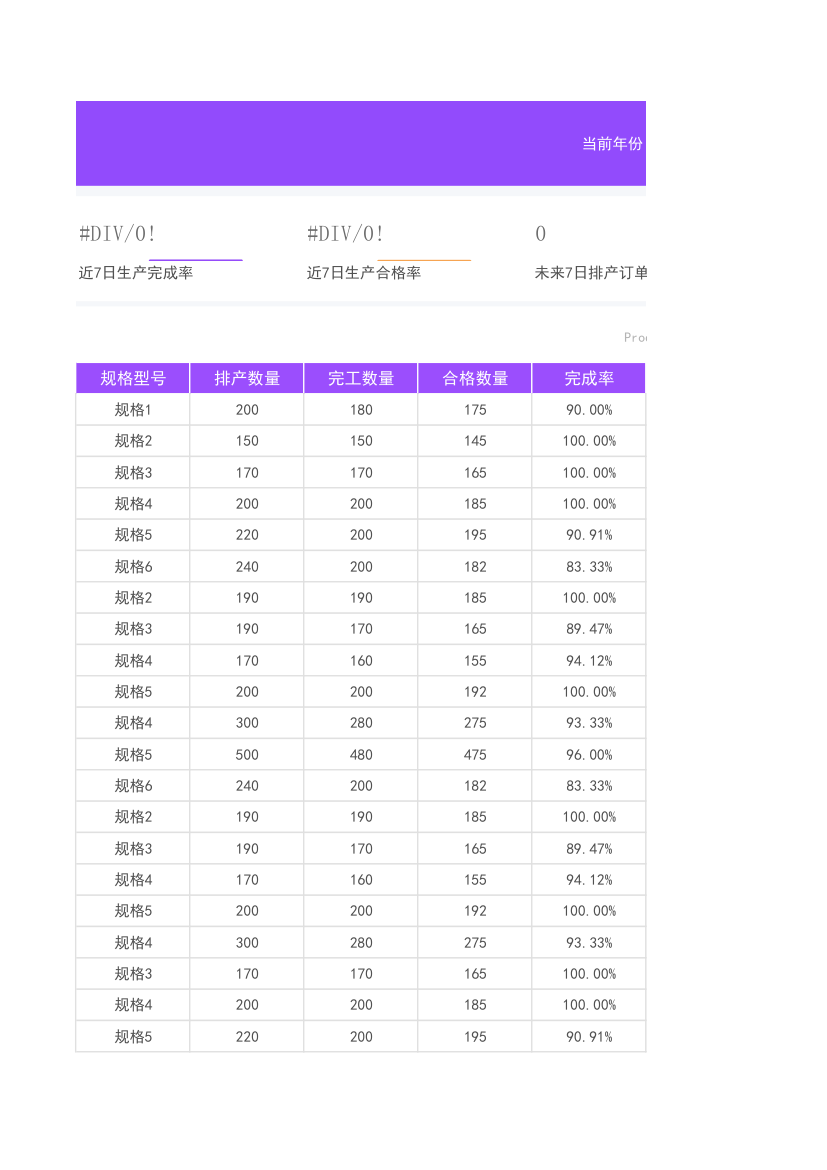 日历生产排产计划表.xlsx第63页