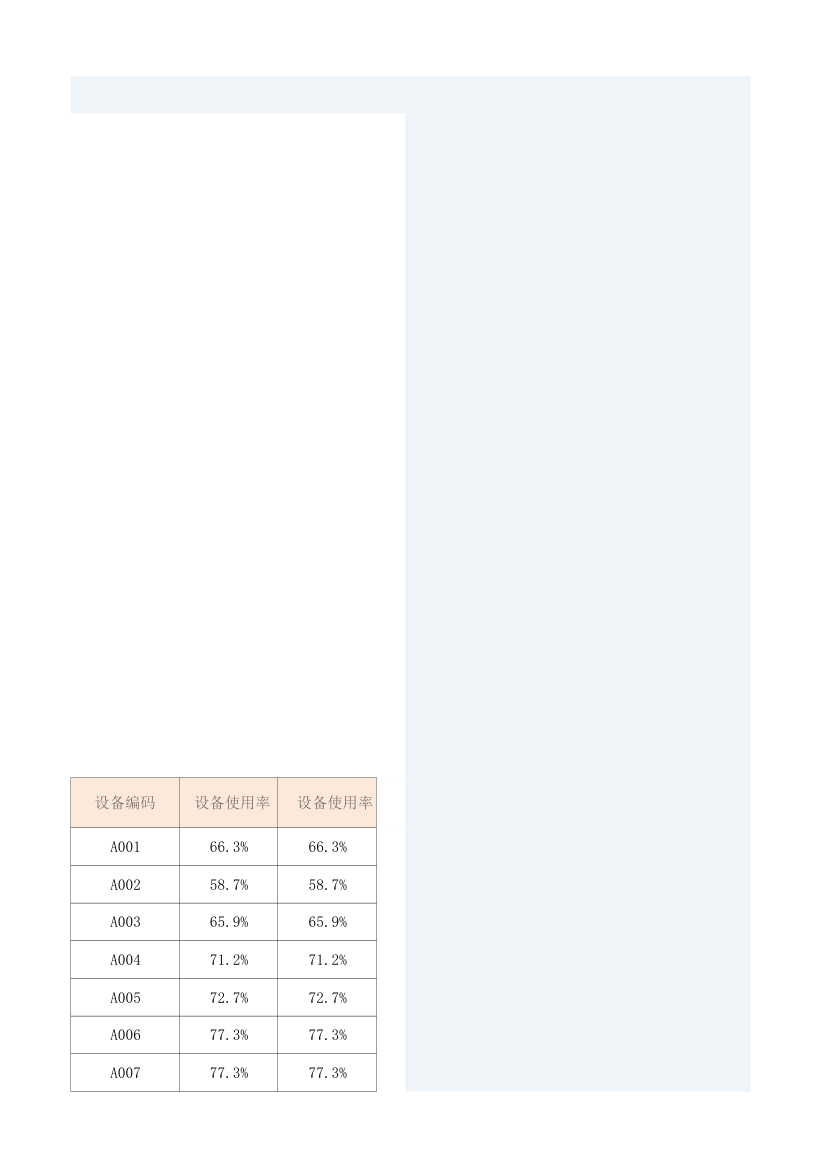 设备使用率(稼动率).xlsx第22页