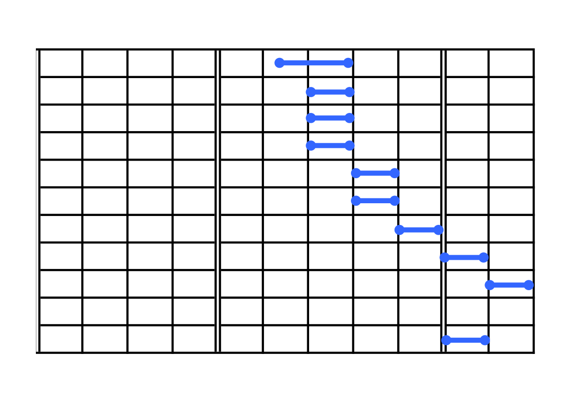 5S全公司计划进度表.xlsx第6页