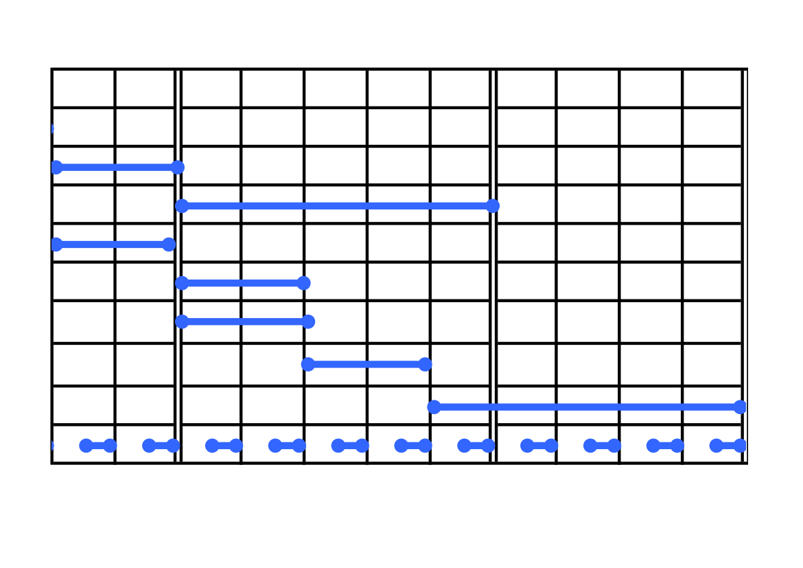 5S全公司计划进度表.xlsx第11页