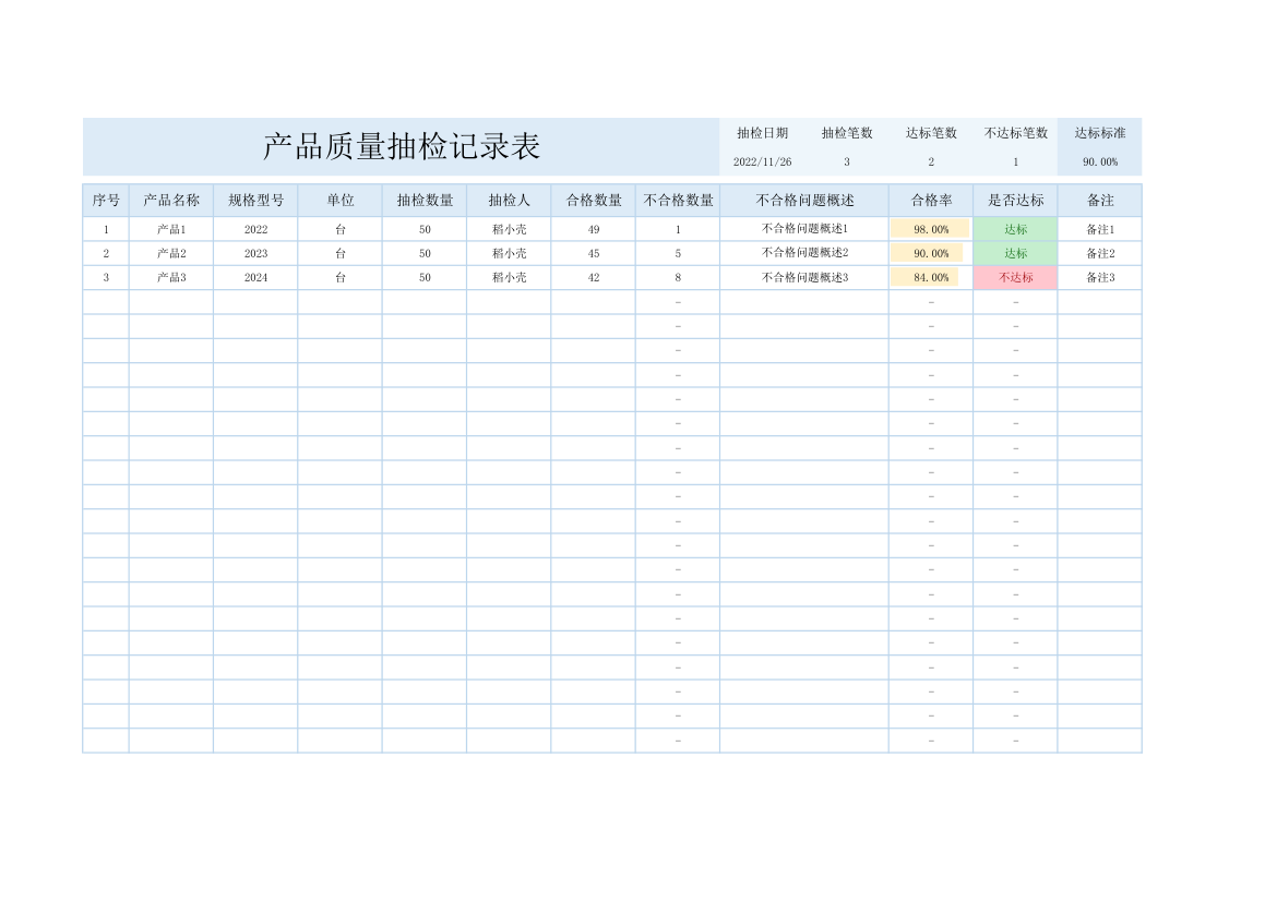 产品质量抽检记录表.xlsx第1页