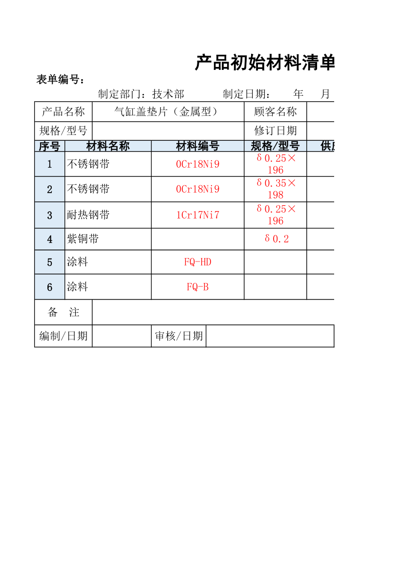 产品初始材料清单.xlsx第1页