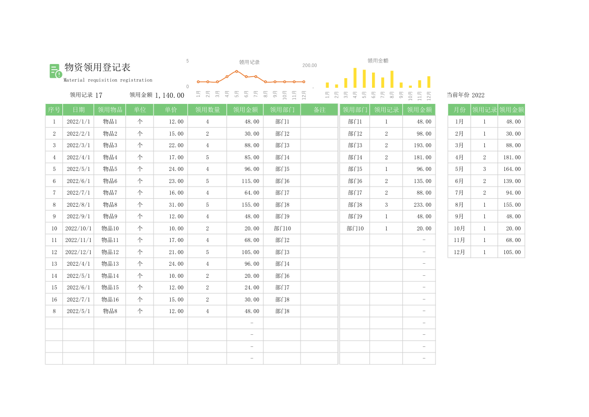 物资领用登记表.xlsx第1页