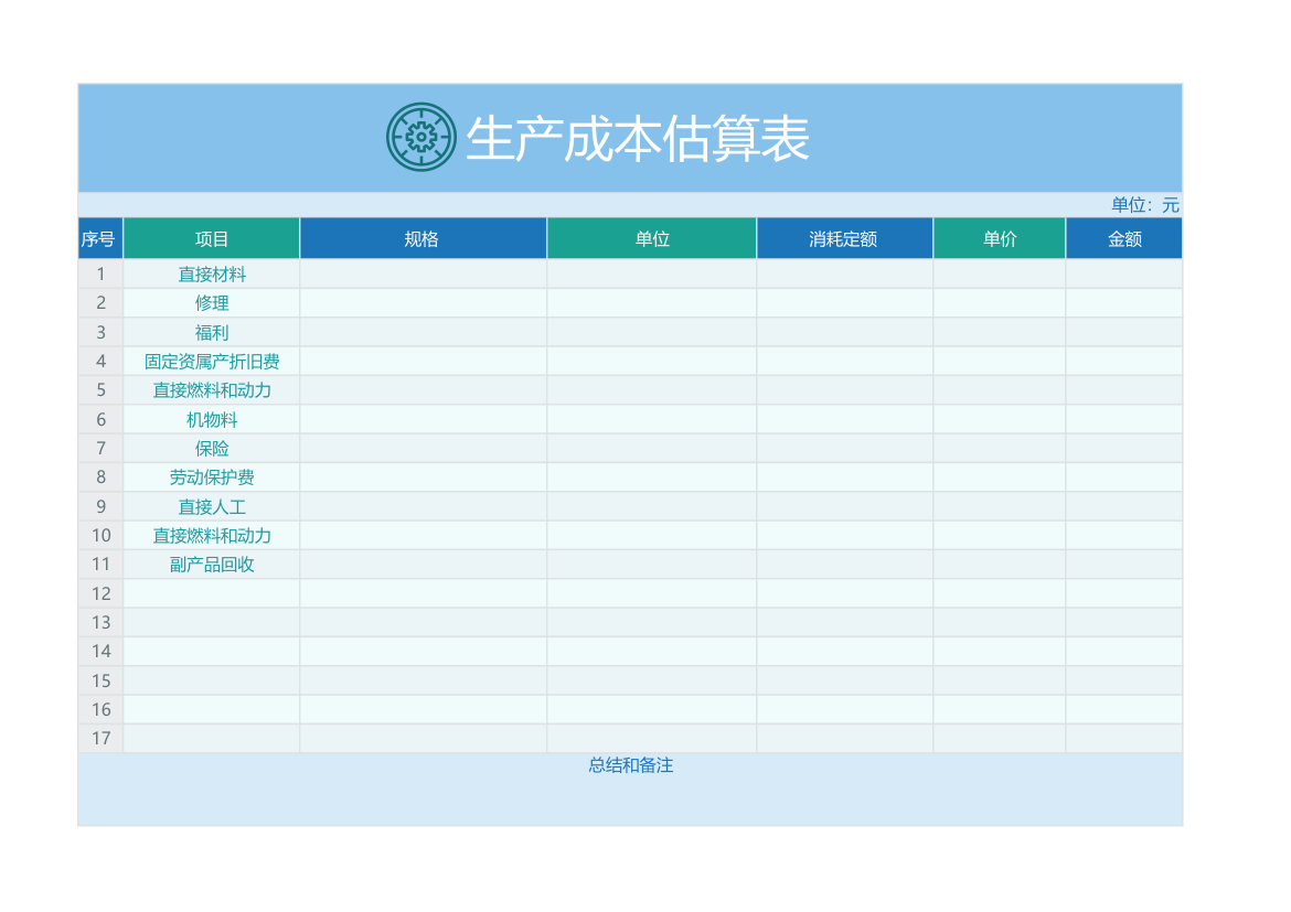 工厂生产成本估算表.xlsx