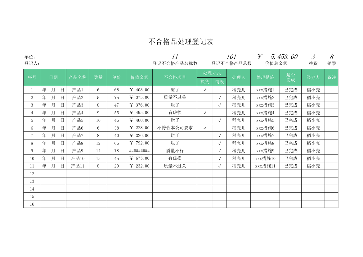 不合格品处理登记表.xlsx第1页