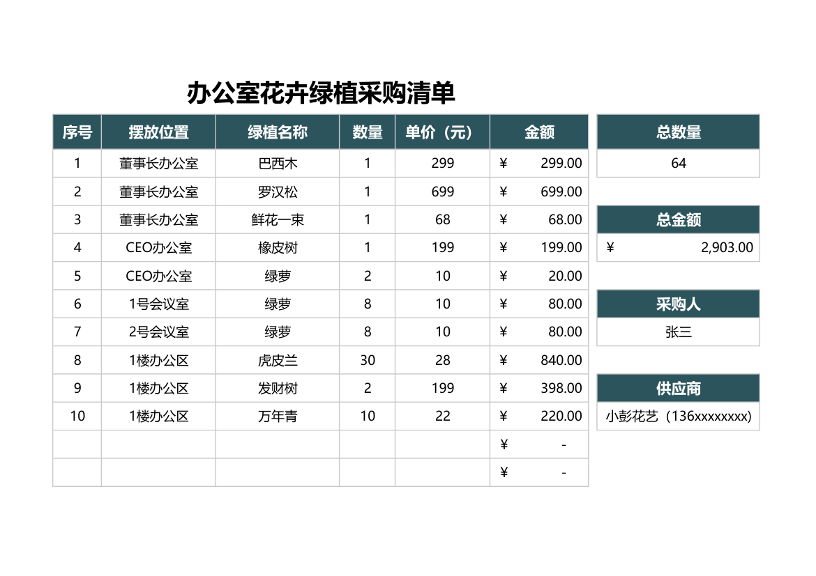 办公室花卉绿植采购清单.xlsx第1页