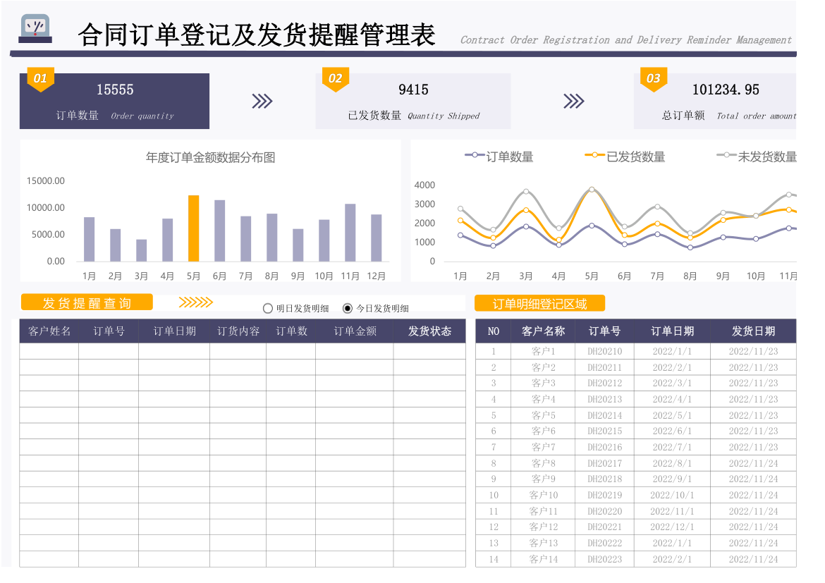 合同订单登记及发货提醒管理表.xlsx第1页