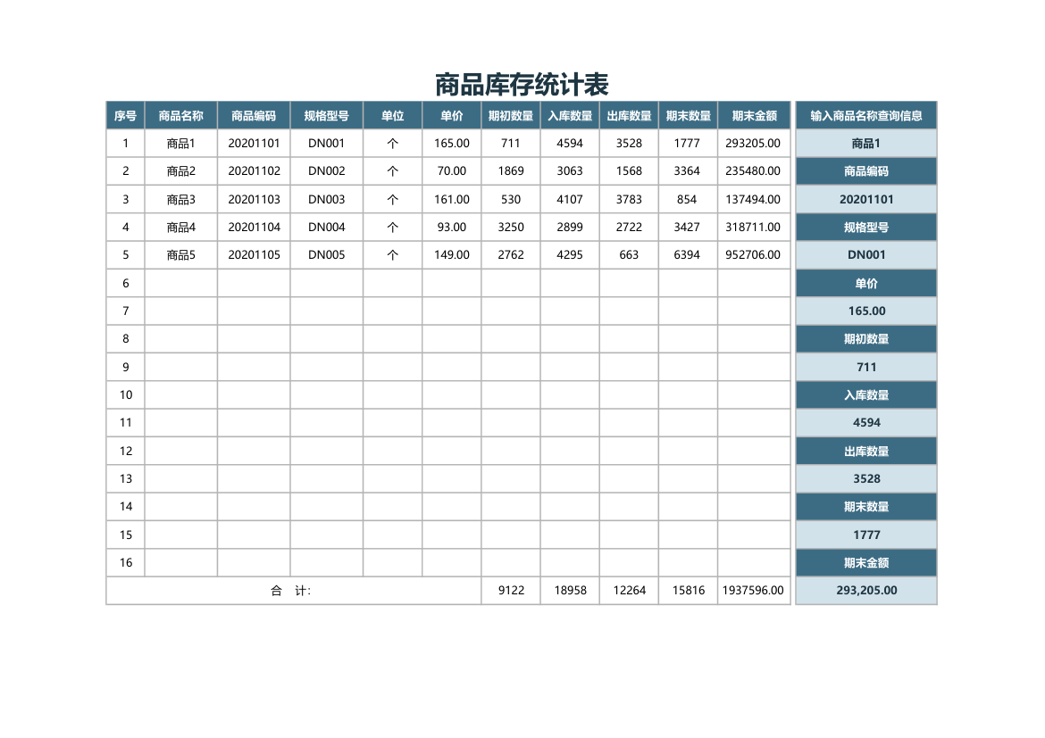 商品库存统计表.xlsx