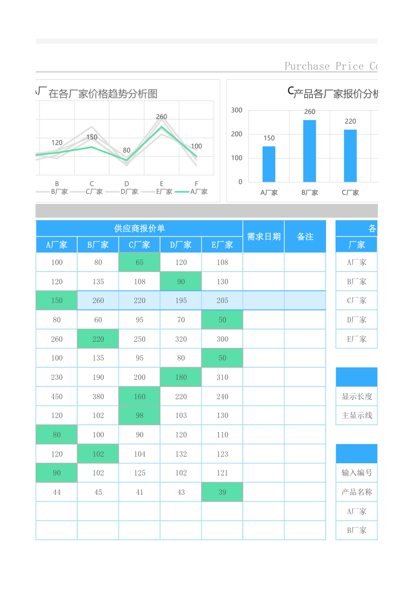 采购比价表.xlsx第4页