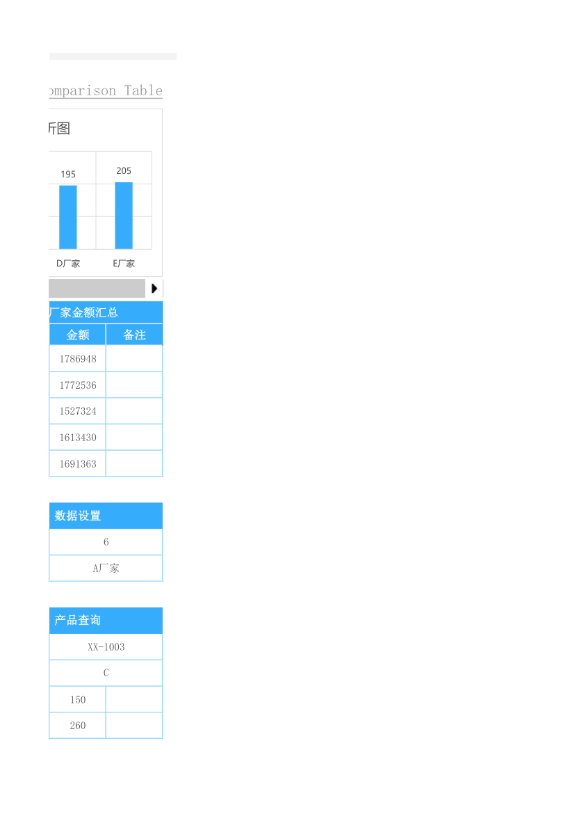 采购比价表.xlsx第7页