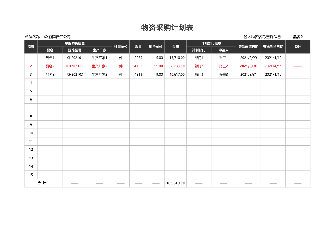 物资采购计划表.xlsx