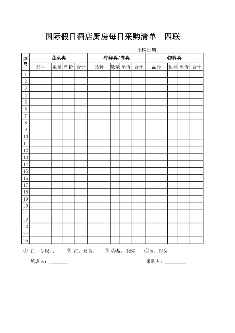 厨房每日采购清单.xls