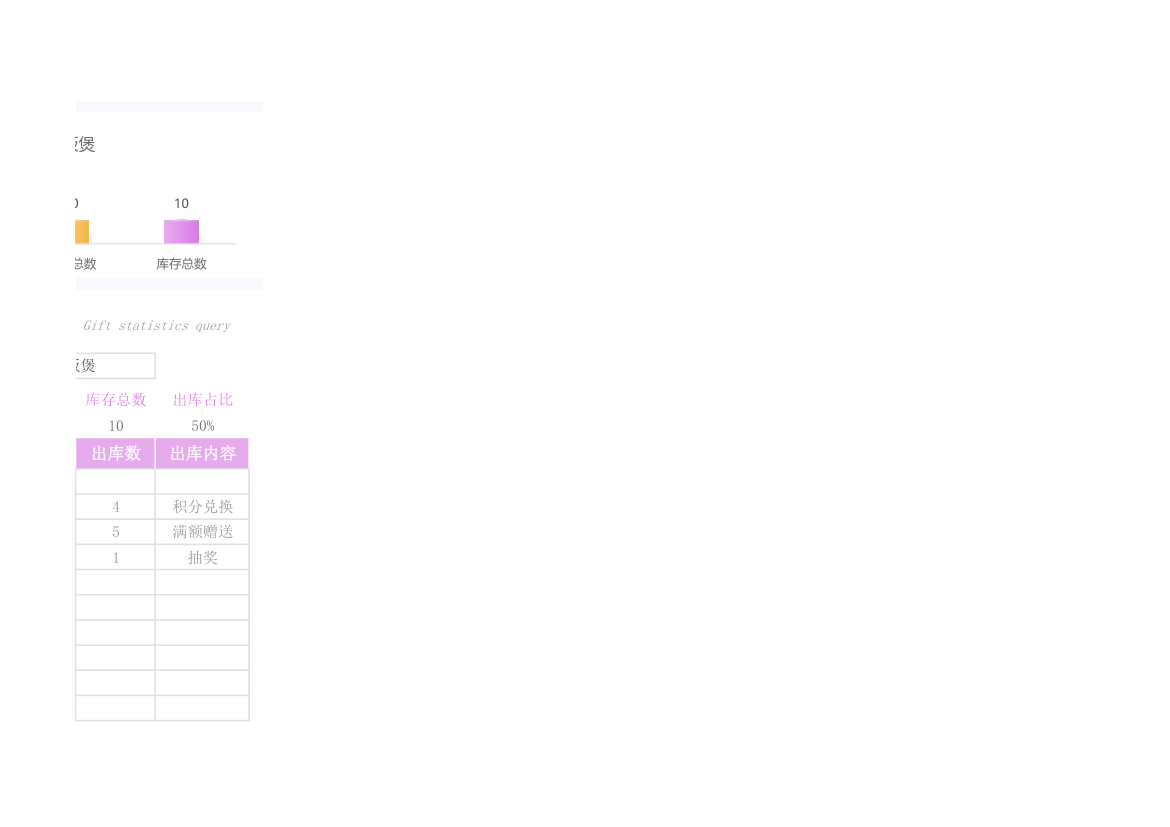 礼品出入库登记表-礼品库存统计.xlsx第4页