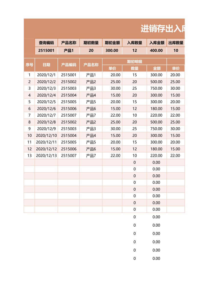 进销存出入库数据统计表.xlsx